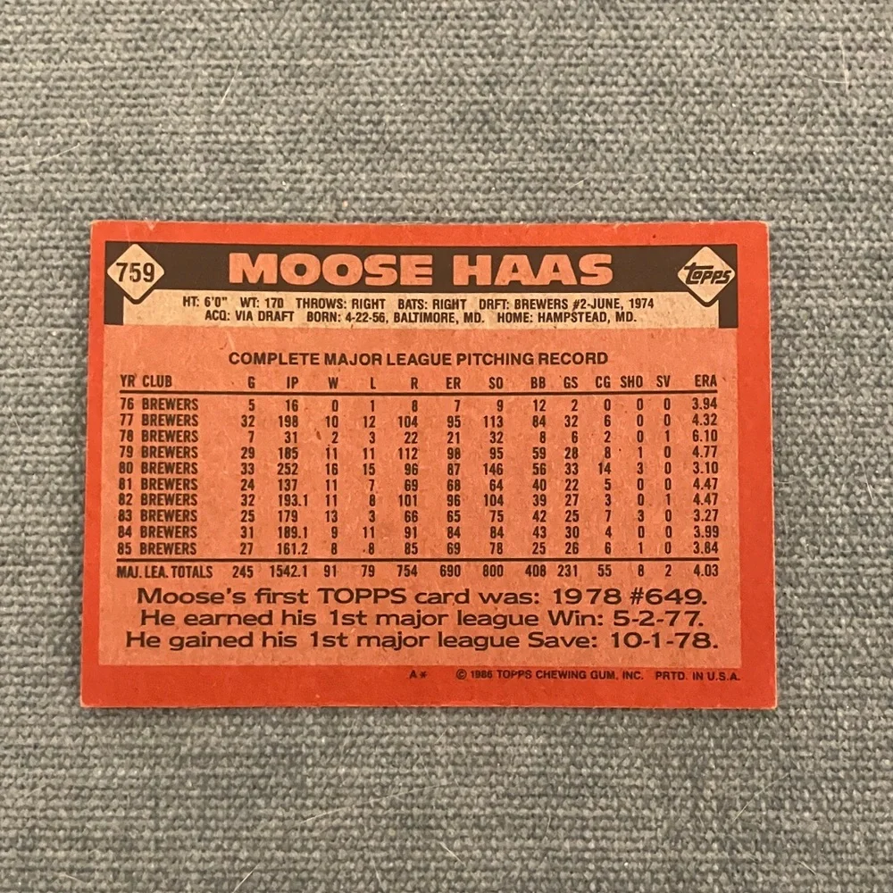 1986 Topps Milwaukee Brewers Topps Baseball Card - Picture 2 of 2